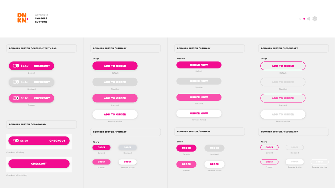 The Dunkin' Design System